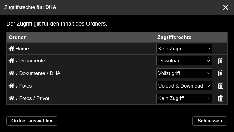 MyDrive Login mit individuellen Rechten für zusätzliche Benutzer einrichten.